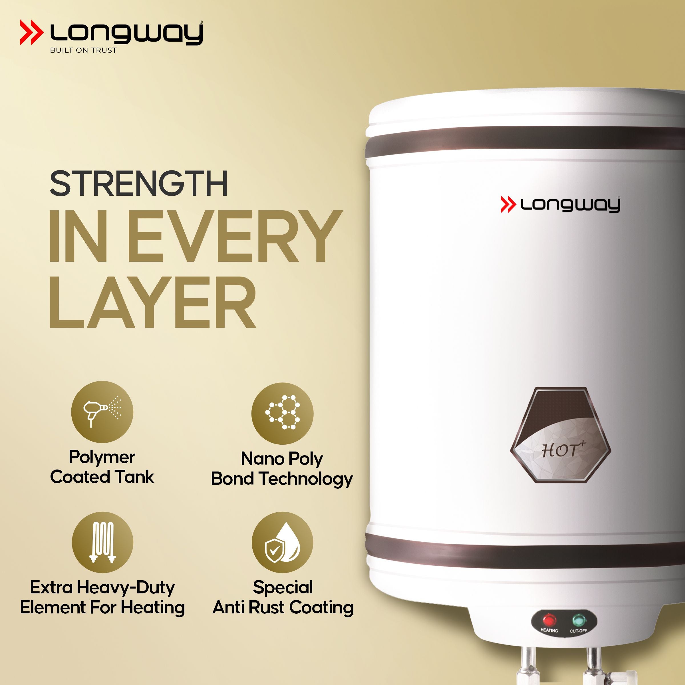 Longway Hotplus 25 Ltr 5 Star Rated Automatic Storage Water Heater for Home, Water Geyser, Water Heater, Electric Geyser with Multiple Safety System & Anti-Rust Coating | 1-Year Warranty | (Ivory, 25 Ltr)