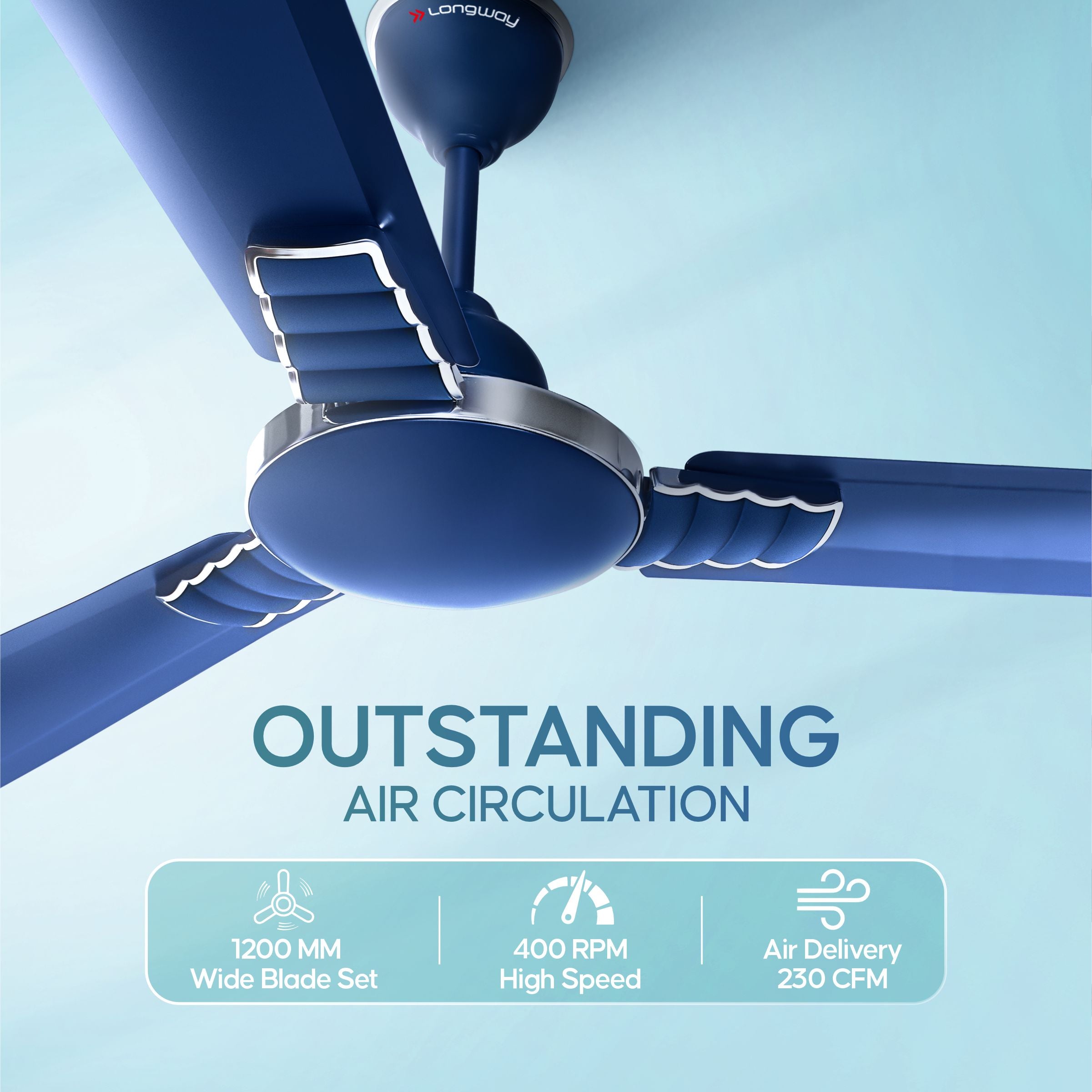 Longway Wave P1 1200 mm/48 inch 400 RPM Ultra High Speed 3 Blade Star Rated Anti-Dust Decorative Ceiling Fan (Silver Blue, Pack of 1)