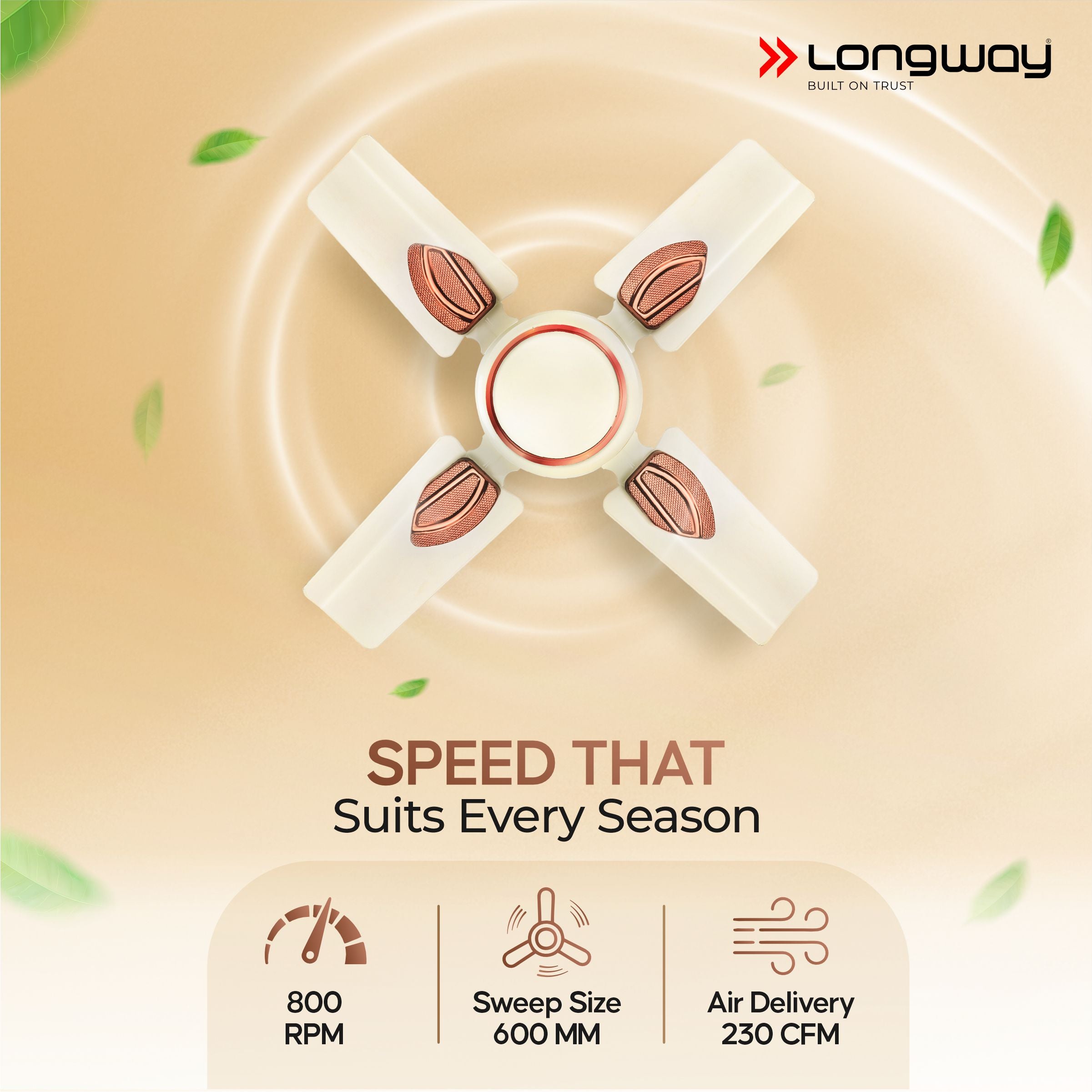 Longway Kiger P1 600 mm/24 inch Ultra High Speed 3 Blade Anti-Dust Decorative Star Rated Ceiling Fan (Ivory, Pack of 1)