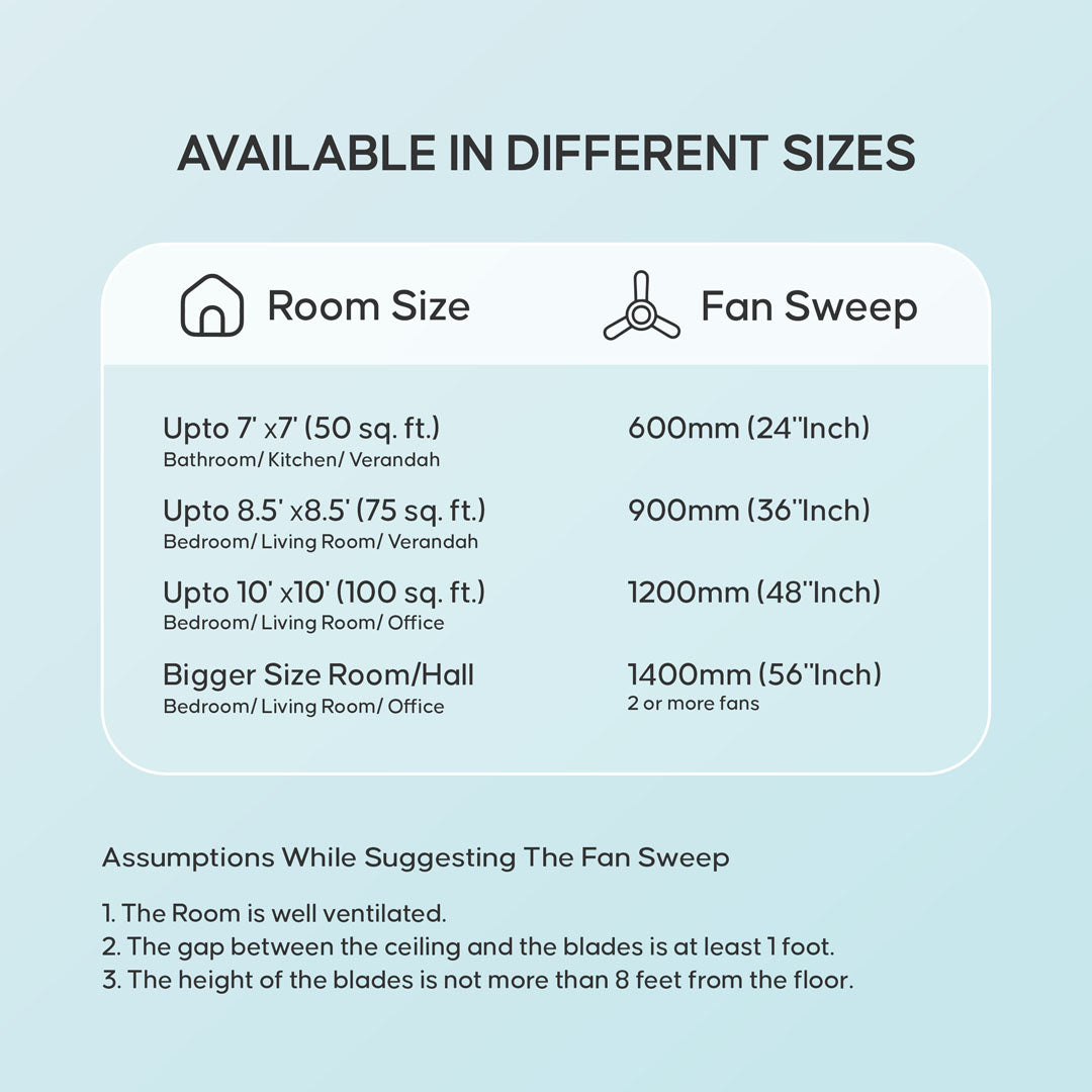Longway Nexa P1 1200 mm/48 inch Ultra High Speed 3 Blade Anti-Dust Decorative Star Rated Ceiling Fan (Pack of 1)