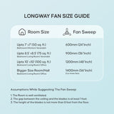 Longway Creta P1 600 mm/24 inch Ultra High Speed 4 Blade Anti-Dust Decorative Star Rated Remote Controlled Ceiling Fan (Pack of 1)