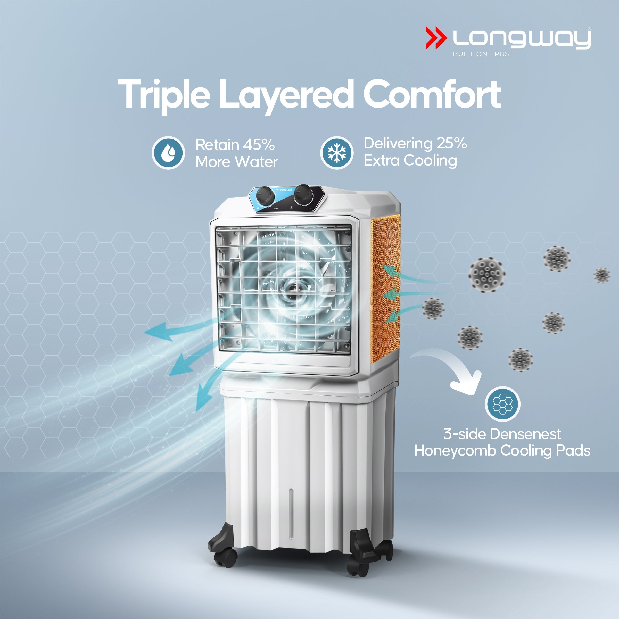 Longway Chill Pro 50 Ltr Portable Air Cooler for Home | Densenest Honeycomb Pads | Fully collapsible Louvers | 20% More Speed Air Delivery | Lower Power Consumption | Inverter Compatible | Air Cooler For Room (Gray, 50L)