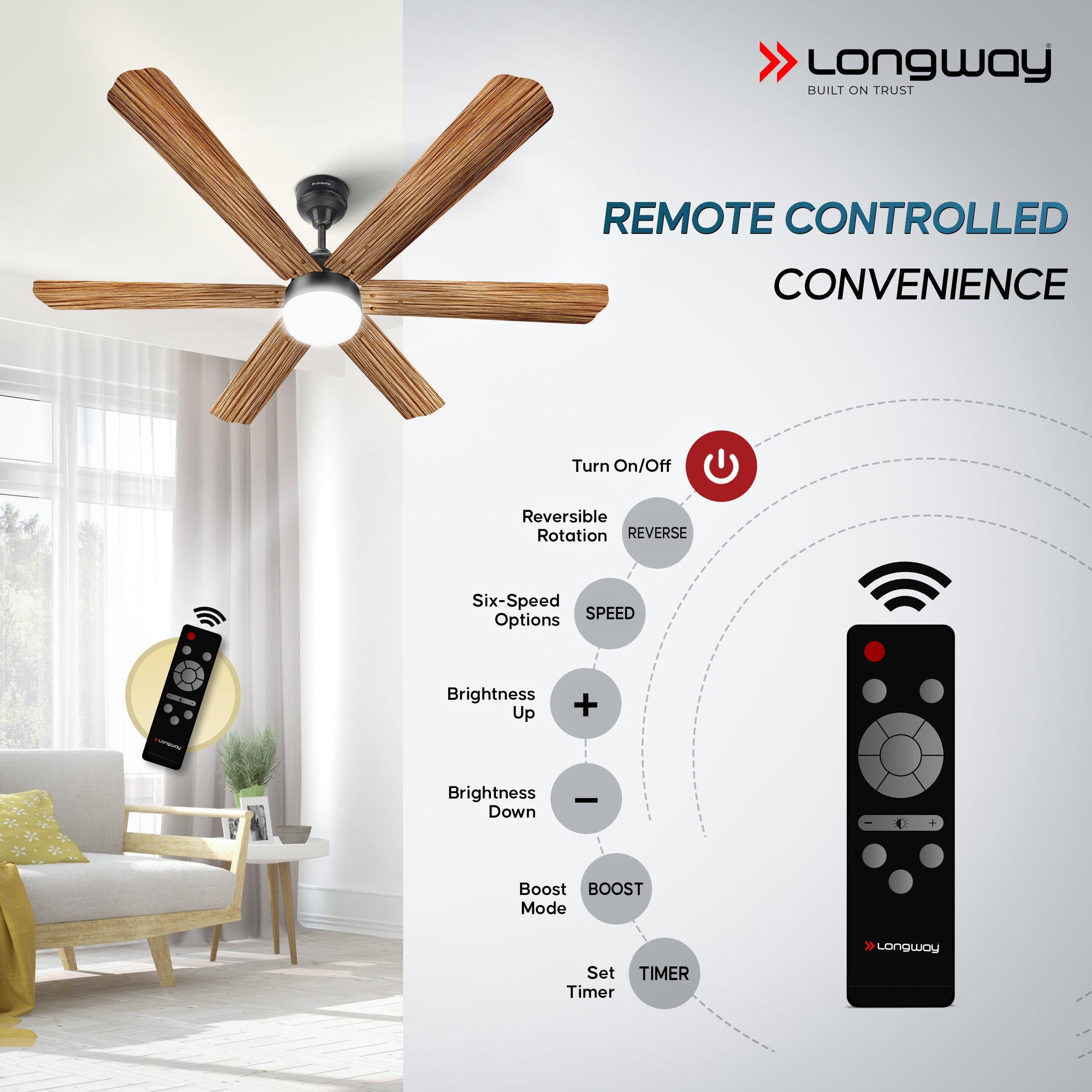 Longway Luminair Max 1200 mm BLDC Ceiling Fan with Remote Control & LED Light | BEE 5 Star Rated Energy Efficient | Ultra High Speed 6 Blade Anti-Dust Decorative Ceiling Fan | 5 Years Warranty (Smoked Cedar, Pack of 1)