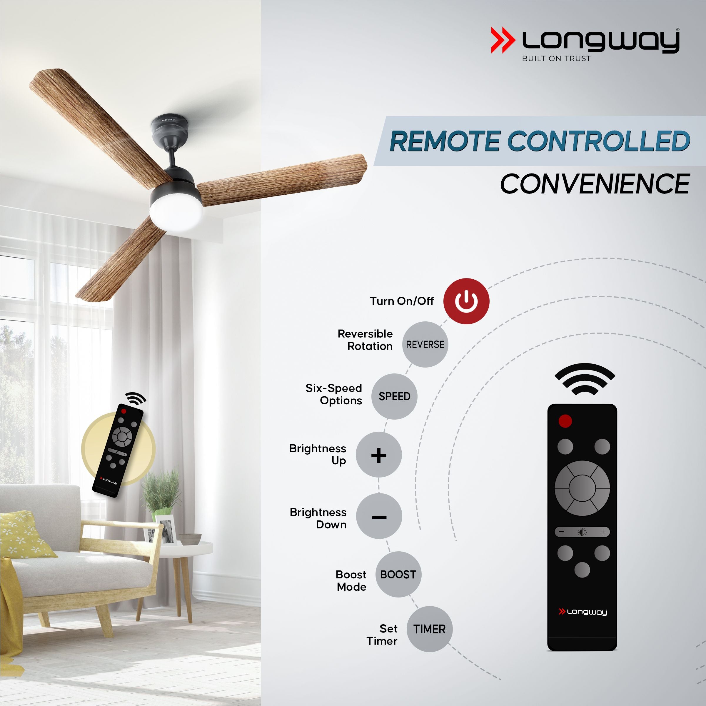 Longway Luminair Max 1200 mm BLDC Ceiling Fan with Remote Control & LED Light | BEE 5 Star Rated Energy Efficient | Ultra High Speed 3 Blade Anti-Dust Decorative Ceiling Fan | 5 Years Warranty (Smoked Cedar, Pack of 1)