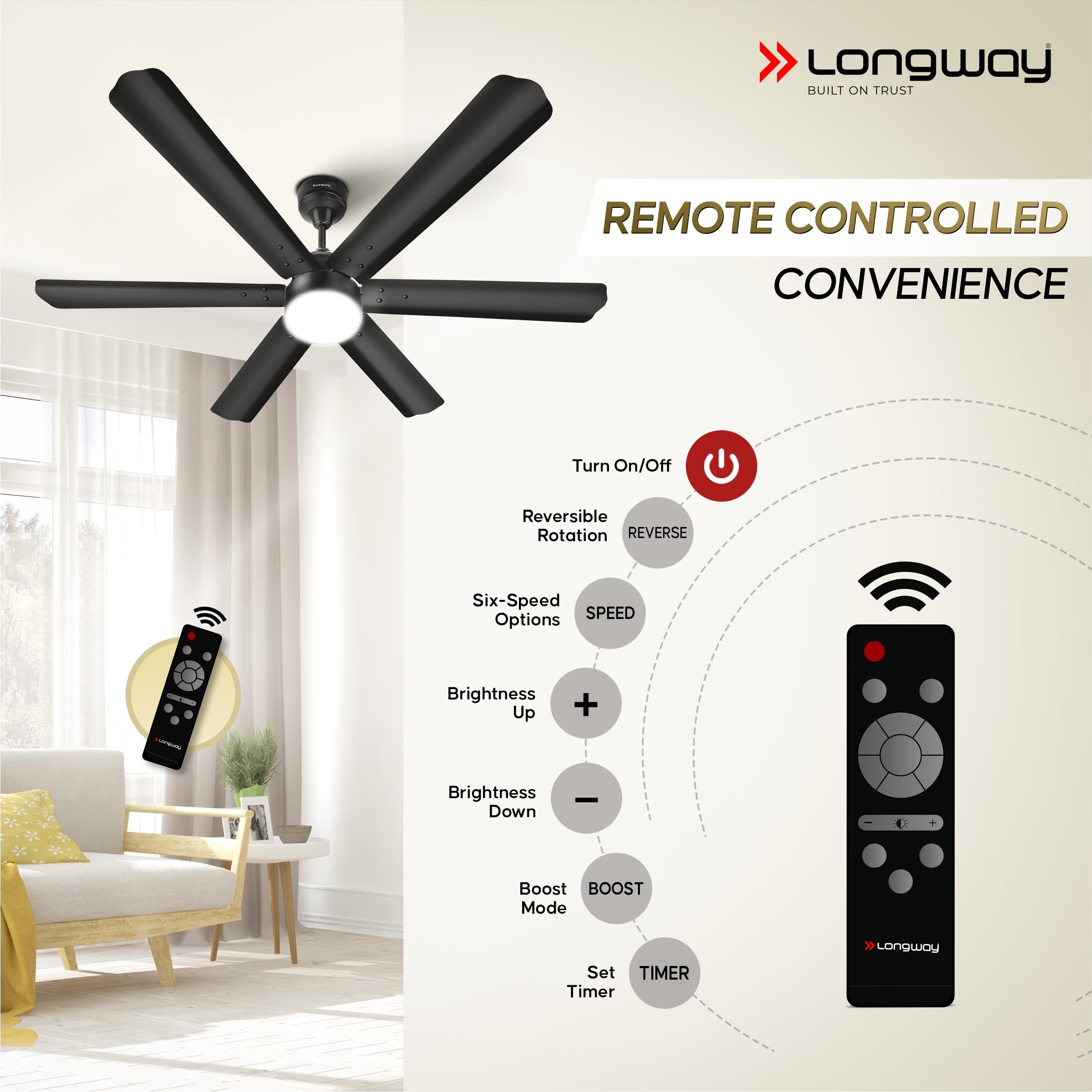Longway Luminair 1200 mm BLDC Ceiling Fan with Remote Control & LED Light | BEE 5 Star Rated Energy Efficient | Ultra High Speed 6 Blade Anti-Dust Decorative Ceiling Fan | 5 Years Warranty (Smoked Brown, Pack of 1)