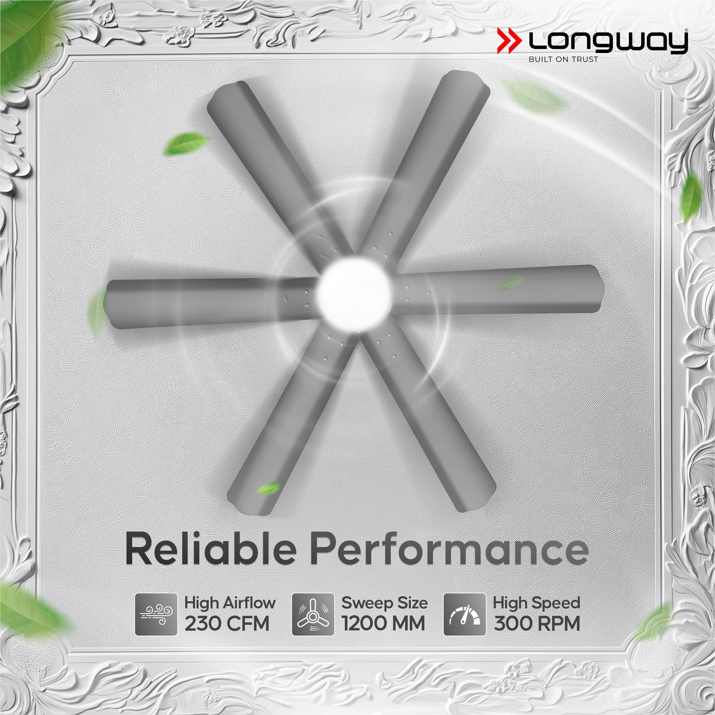 Longway Luminair 1200 mm BLDC Ceiling Fan with Remote Control & LED Light | BEE 5 Star Rated Energy Efficient | Ultra High Speed 6 Blade Anti-Dust Decorative Ceiling Fan | 5 Years Warranty (Steel Gray, Pack of 1)