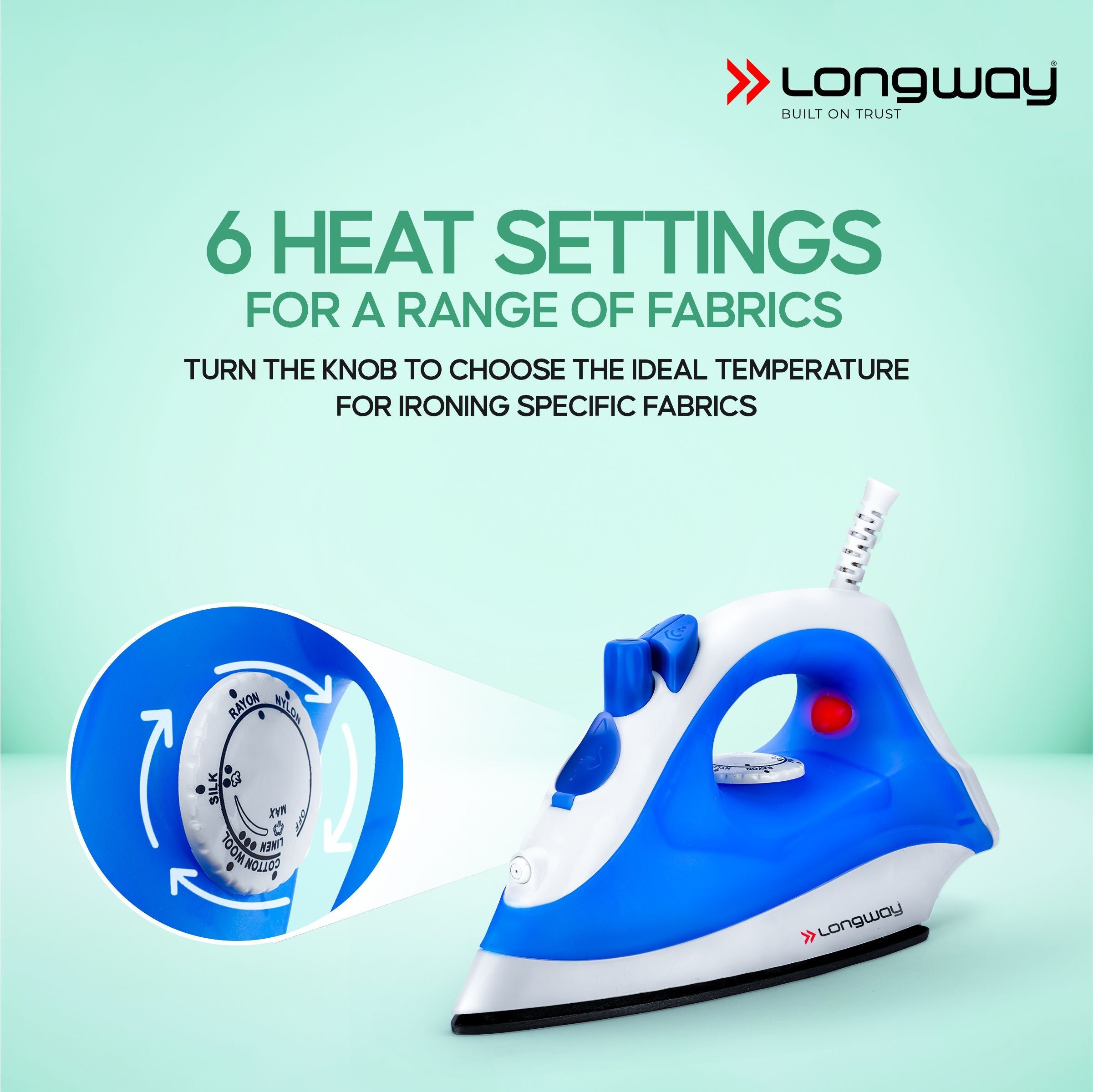 Longway Steamy Light Weight Non Stick Steam Iron, Powerful Steam Output Up to 18 G/Min (1400 Watt, Blue)