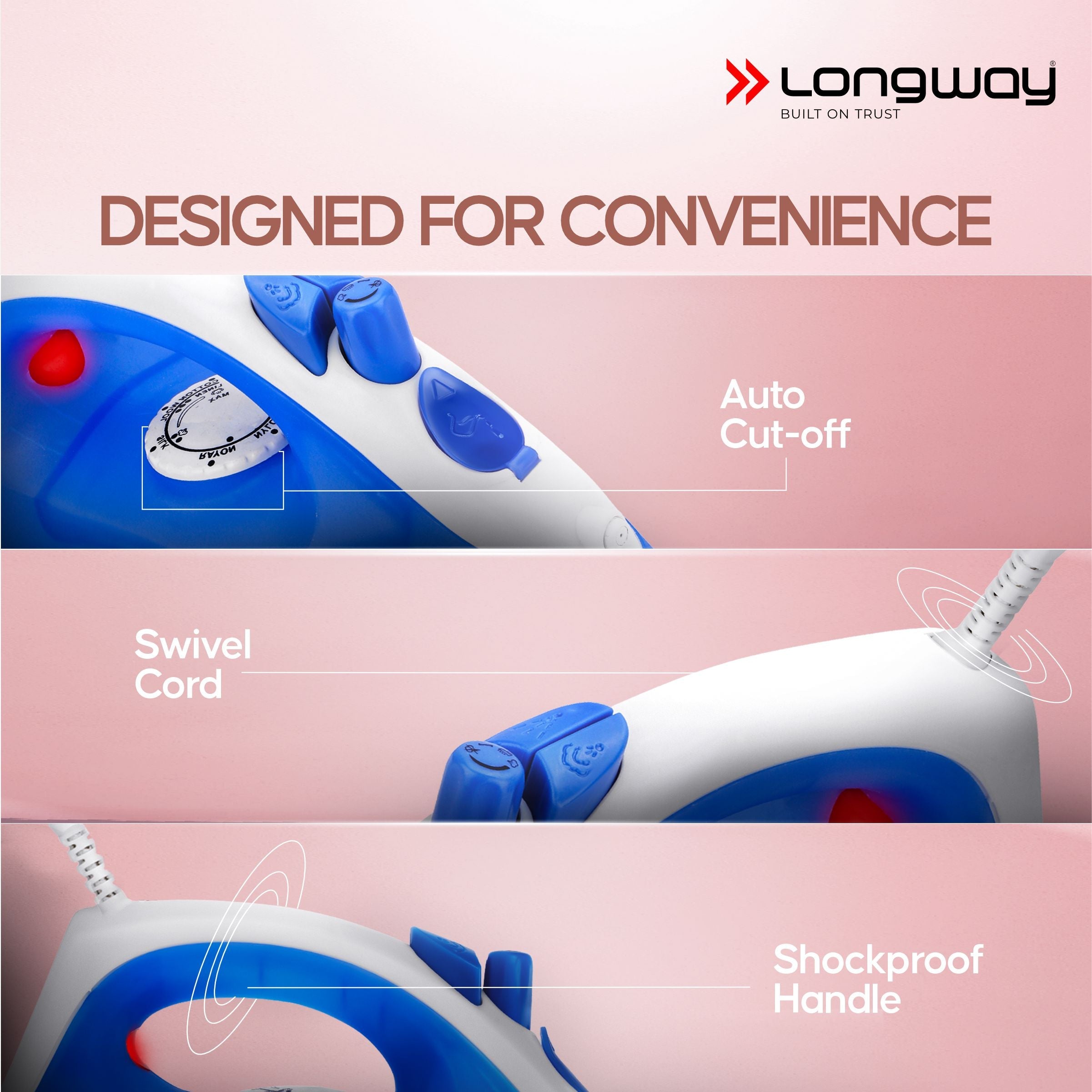 Longway Steamy Light Weight Non Stick Steam Iron, Powerful Steam Output Up to 18 G/Min (1400 Watt, Blue)