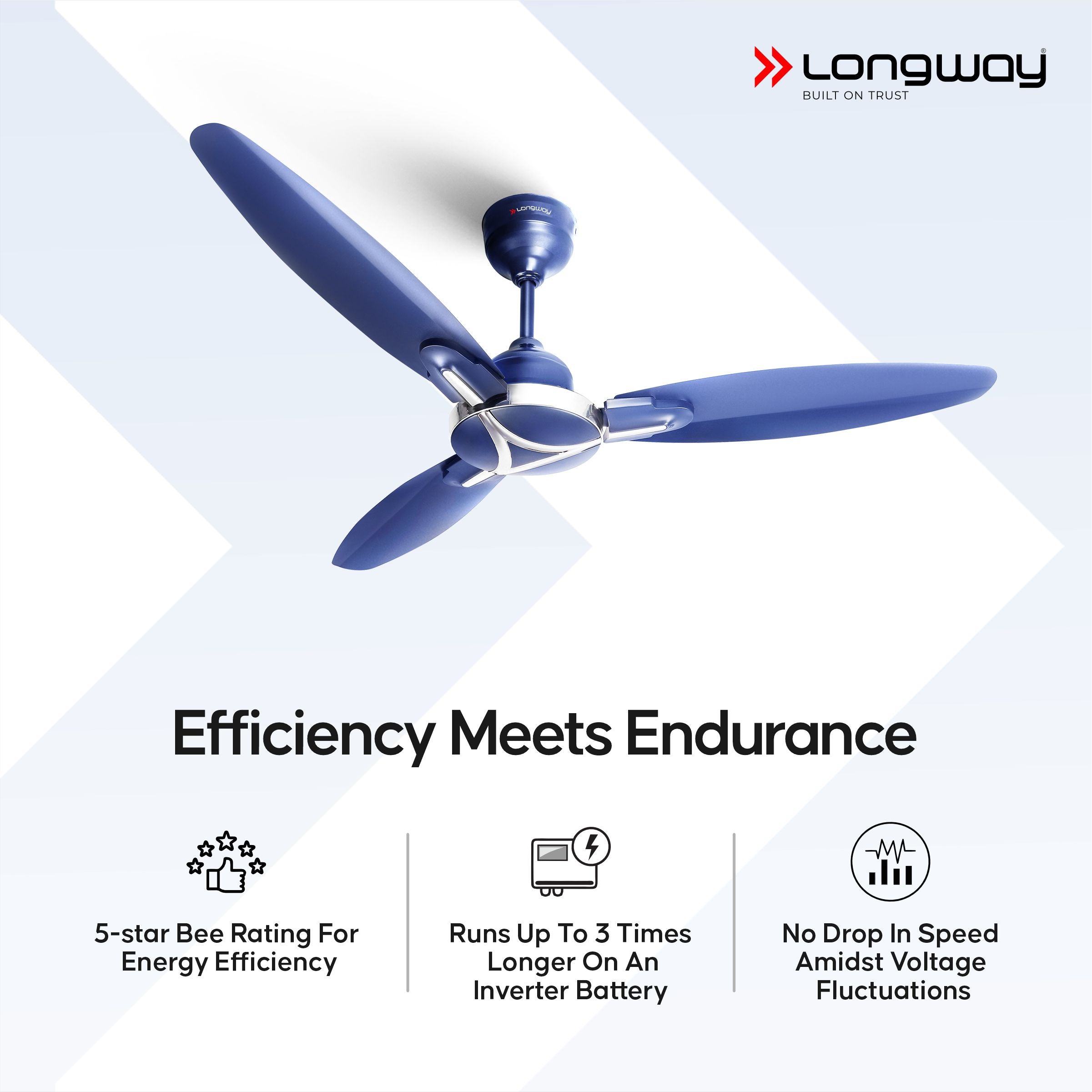 Longway Zephyr 1200 mm BLDC Ceiling Fan with Remote Control | BEE 5 Star Rated Energy Efficient | Ultra High Speed 3 Blade Anti-Dust Decorative Ceiling Fan | 3 Year Warranty (Silver Blue, Pack of 1)