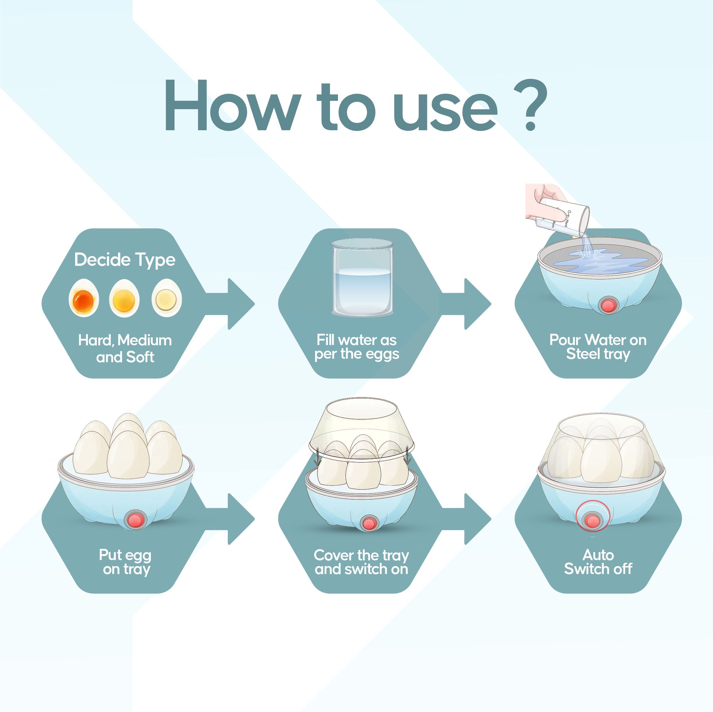 Longway Eggo 350 Watt Egg Boiler/Cooker for Steaming, Cooking & Boiling (Blue, 7 Eggs)