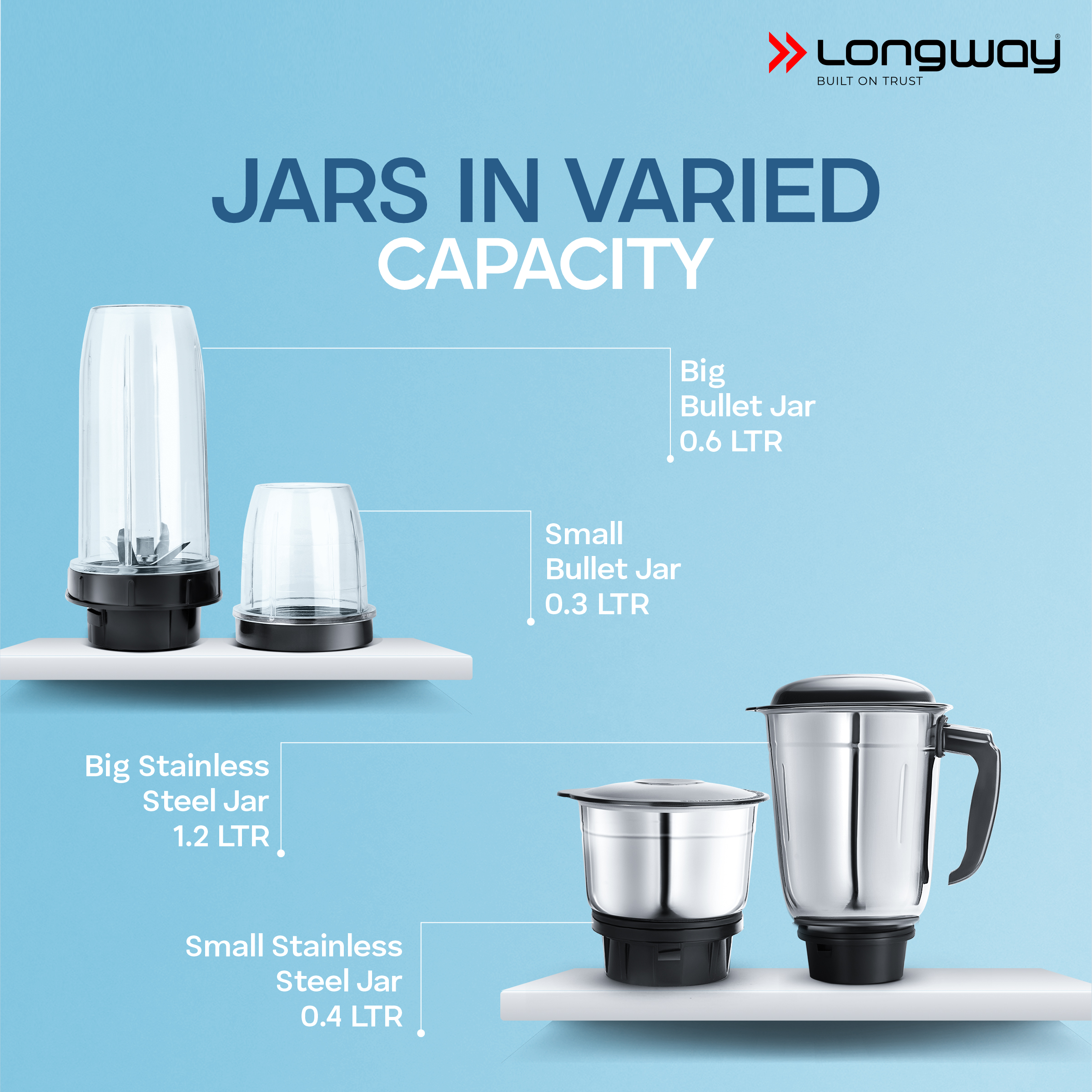 Longway Mix Pro 550 Watt Mixer Grinder with 4 Jars for Grinding, Mixing, Blending, Juicing with Powerful Motor | 2 Year Warranty | (Black, 4 Jars)