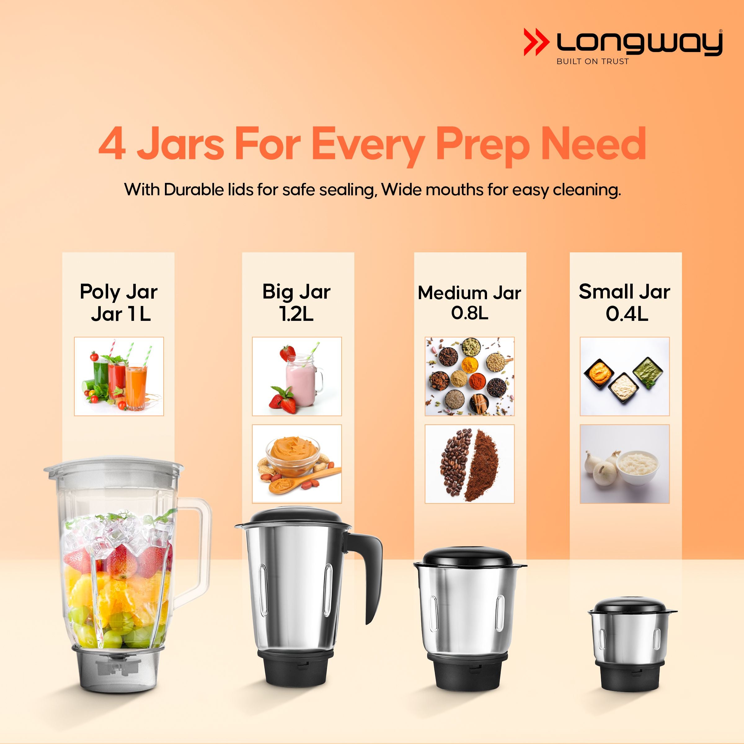 Longway Super Pro 700 - 750 Watt Juicer Mixer Grinder for Grinding, Mixing, Juicing with Powerful Motor with 2 Years Warranty