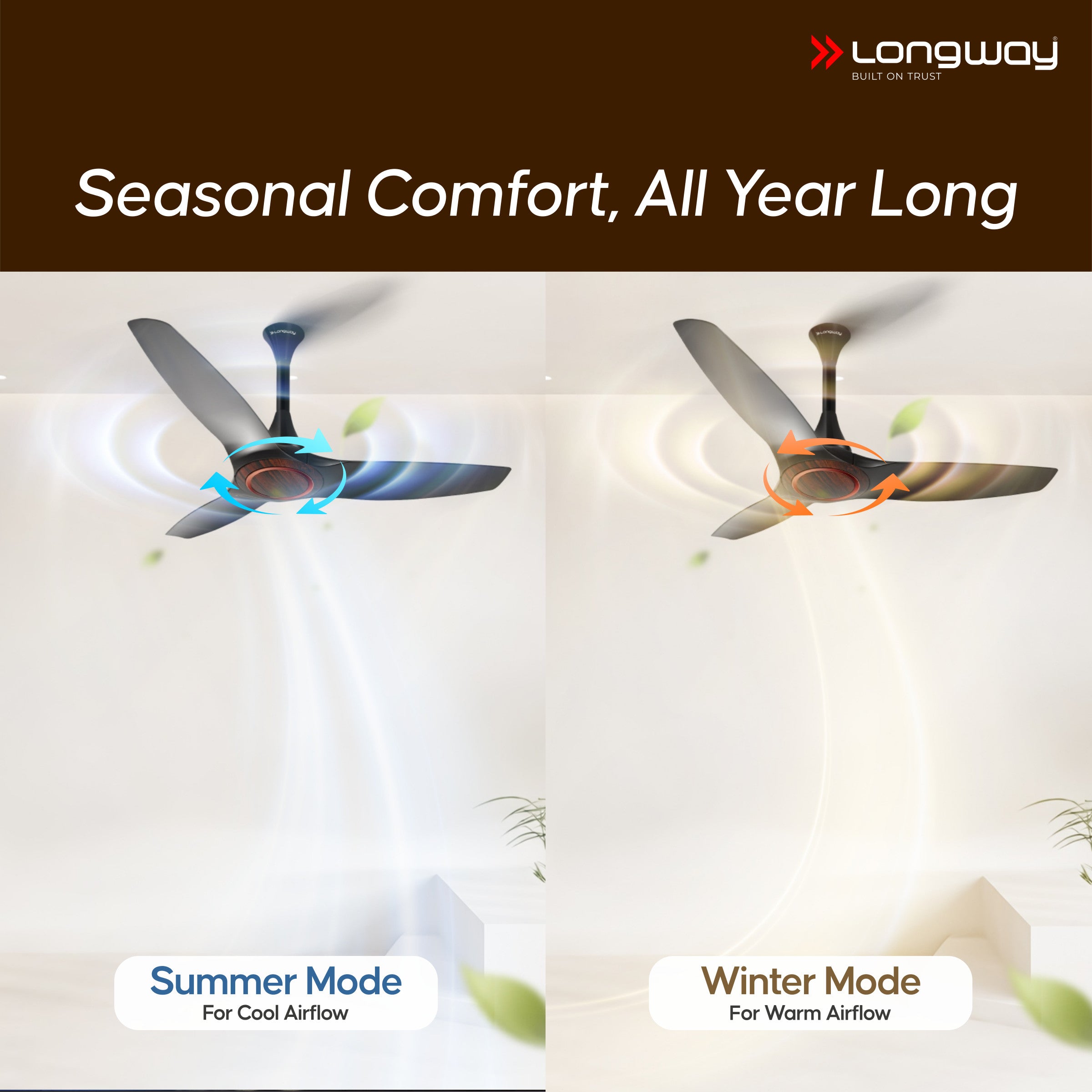 Longway Glideon 1200mm BLDC Ceiling Fan with Remote Control | Premium Look with Ultra Silent Performance | ABS Blade & Body | BEE 5 Star Rated | Anti-Dust Decorative Ceiling Fan | 5 Years Warranty