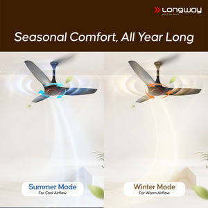 Longway Glideon 1200mm BLDC Ceiling Fan with Remote Control | Premium Look with Ultra Silent Performance | ABS Blade & Body | BEE 5 Star Rated | Anti-Dust Decorative Ceiling Fan | 5 Years Warranty