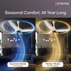 Longway Glideon 1200mm BLDC Ceiling Fan with Remote Control | Premium Look with Ultra Silent Performance | ABS Blade & Body | BEE 5 Star Rated | Anti-Dust Decorative Ceiling Fan | 5 Years Warranty (White, Pack of 1)