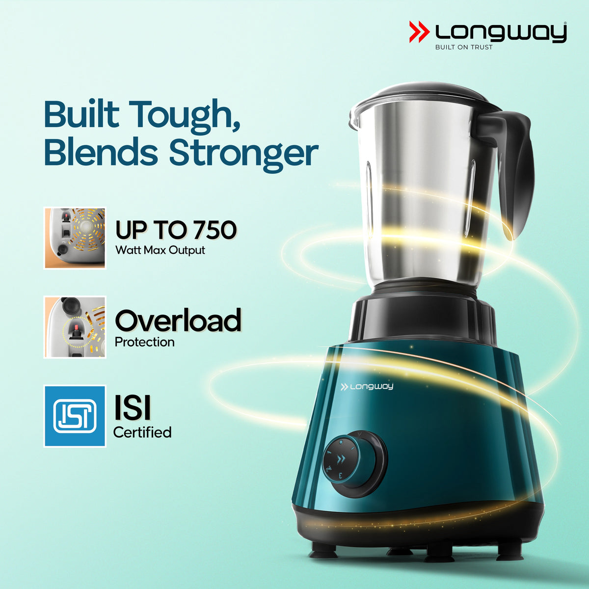 Longway Super Pro Juicer Mixer Grinder | Up to 500 - 750 Watt Max Output Powerful Motor | for Grinding, Mixing, Juicing | 2 Year Warranty