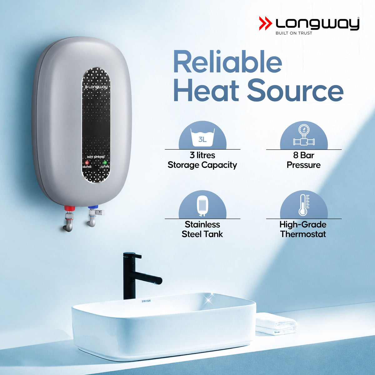 Longway Hotspring 3 ltr Automatic Instant Water Heater with Multiple Safety System & Rust-Proof ABS Body, 3 Ltr