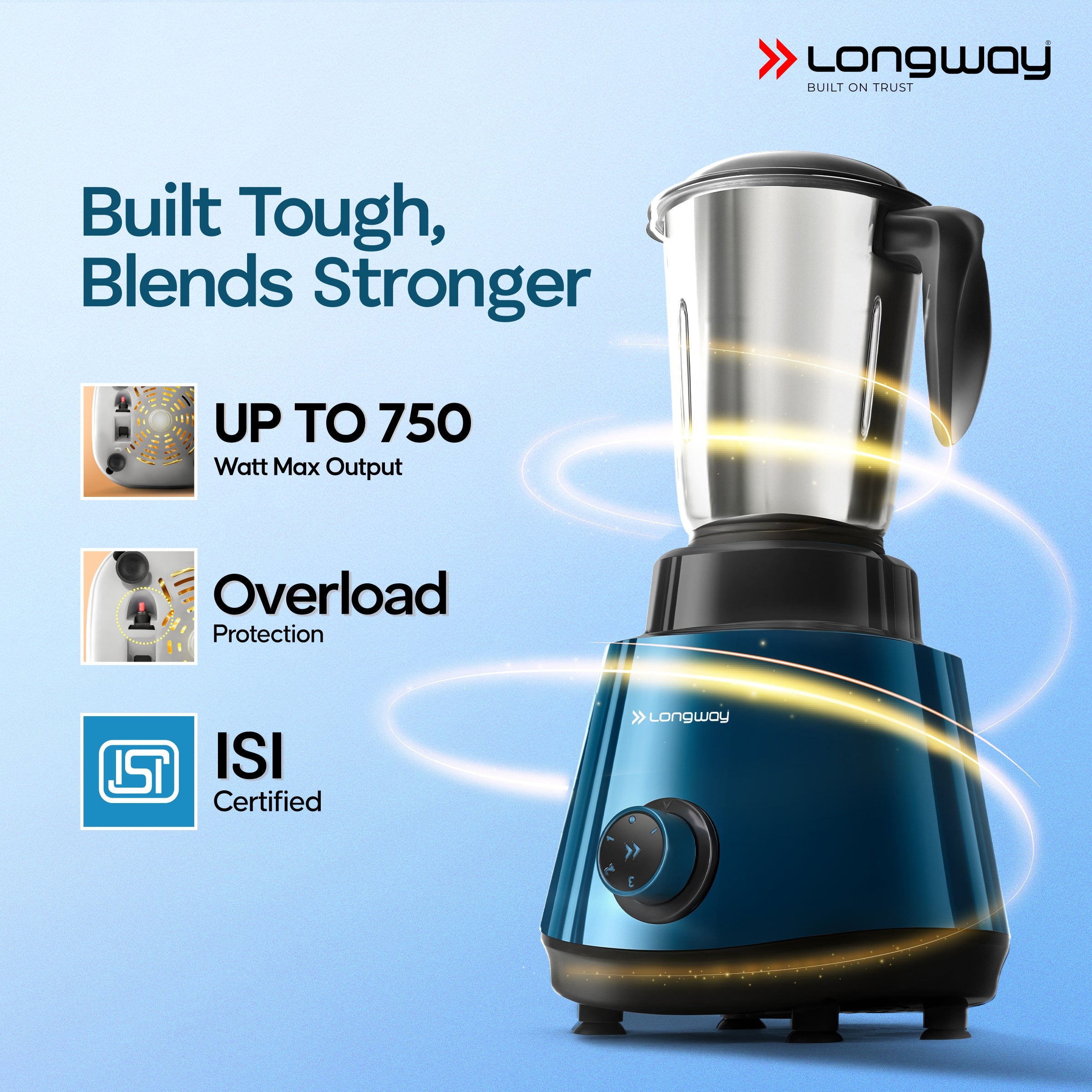 Longway Super Pro Juicer Mixer Grinder | Up to 500 - 750 Watt Max Output Powerful Motor | for Grinding, Mixing, Juicing | 2 Year Warranty