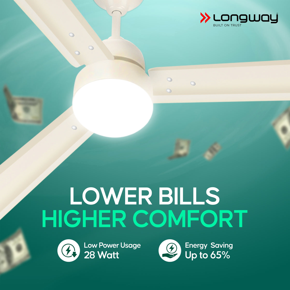 Longway Luminair 1200 mm BLDC Ceiling Fan with Remote Control & LED Light | BEE 5 Star Rated Energy Efficient | Ultra High Speed 3 Blade Anti-Dust Decorative Ceiling Fan | 5 Years Warranty (Ivory)
