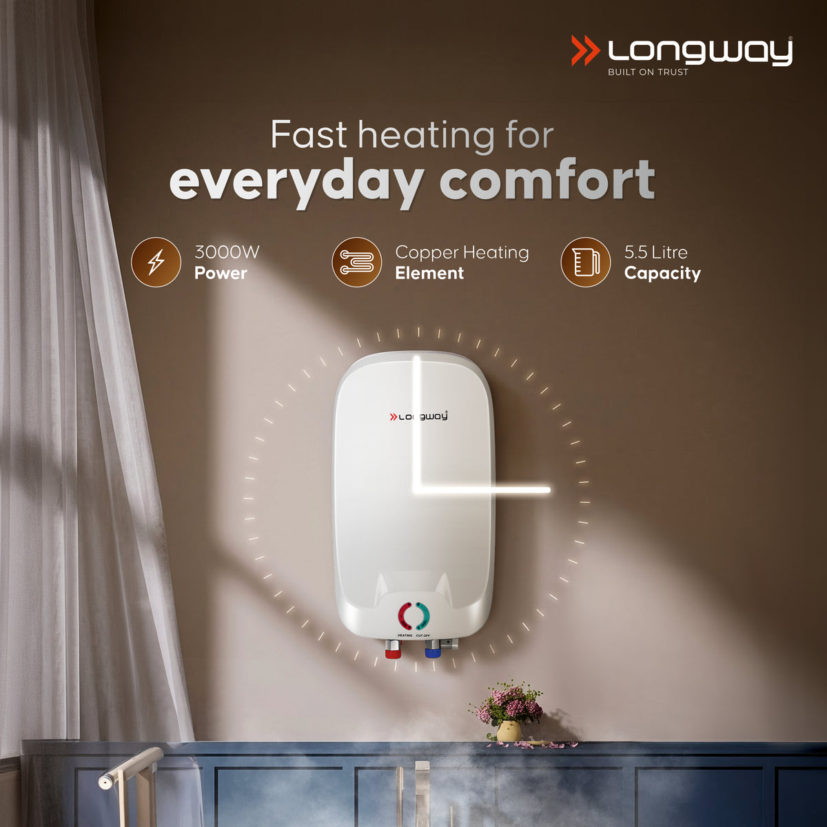 Longway Zyro 5.5 Ltr 5 Star Rated Instant Water Heater for Home with Advanced Multi-Layered Safety System & Anti-Rust Coating |Suitable for Kitchen & Bathroom | 5 Year Warranty on Tank (5.5 Ltr)