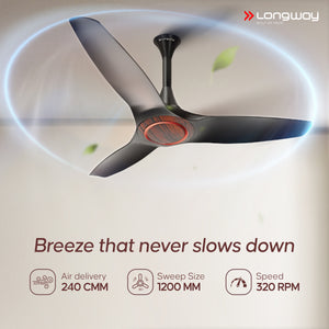 Longway Glideon 1200mm BLDC Ceiling Fan with Remote Control | Premium Look with Ultra Silent Performance | ABS Blade & Body | BEE 5 Star Rated | Anti-Dust Decorative Ceiling Fan | 5 Years Warranty