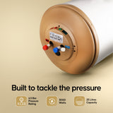 Tackle the pressure - Geysers