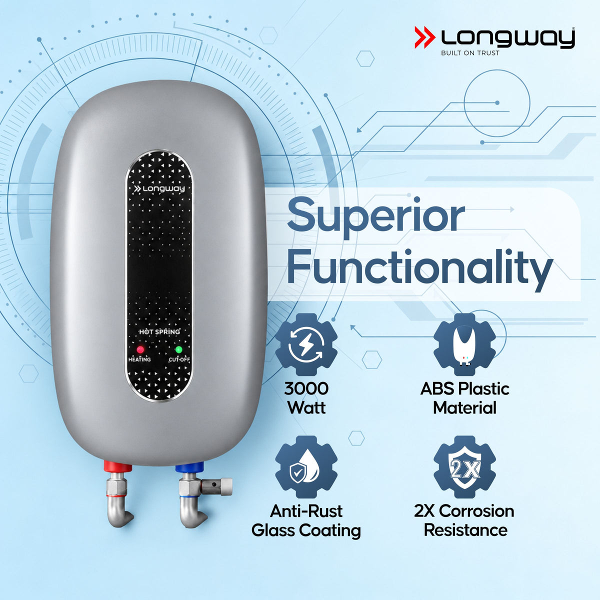 Longway Hotspring 3 ltr Automatic Instant Water Heater with Multiple Safety System & Rust-Proof ABS Body, 3 Ltr