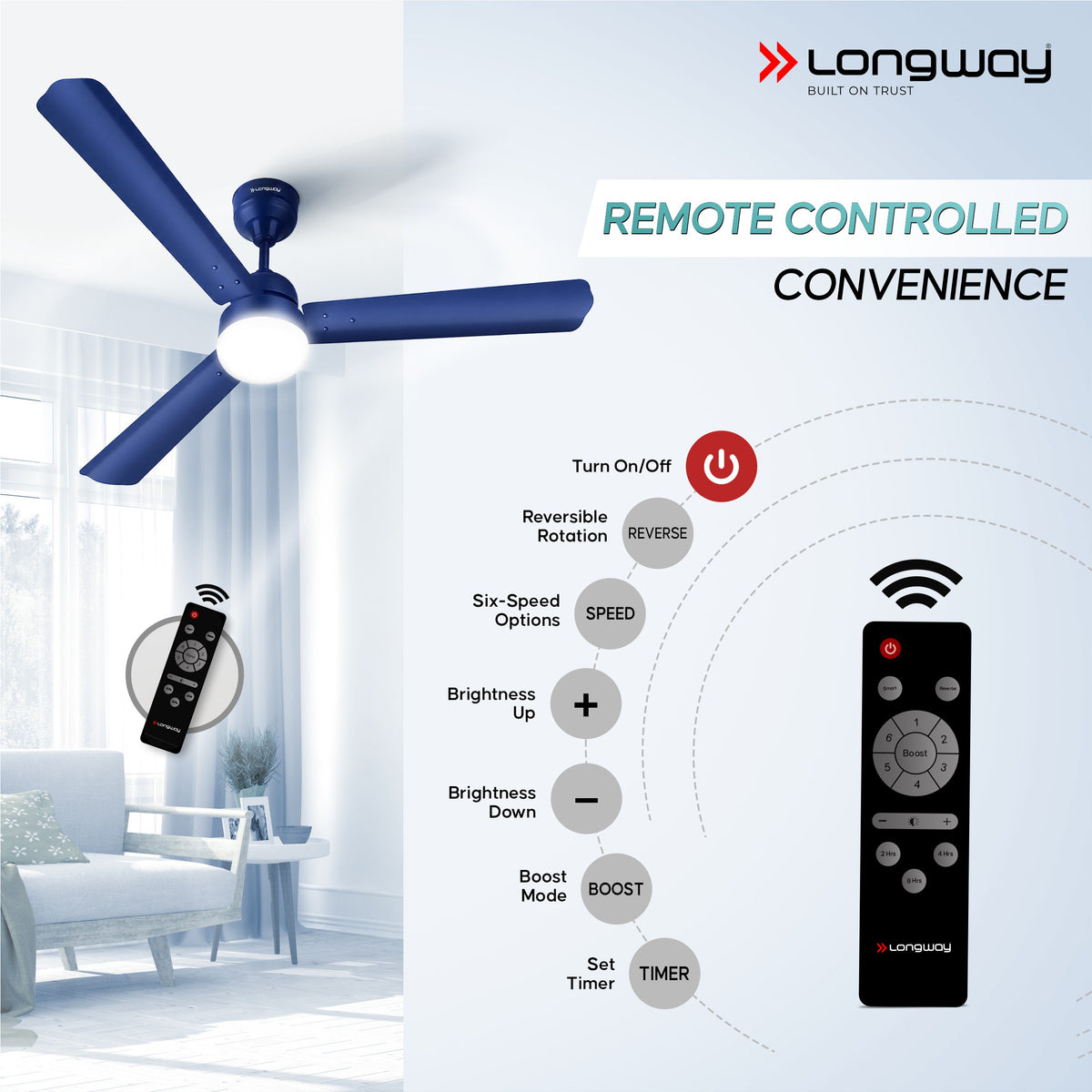 Longway Luminair 1200 mm BLDC Ceiling Fan with Remote Control & LED Light | BEE 5 Star Rated Energy Efficient | Ultra High Speed 3 Blade Anti-Dust Decorative Ceiling Fan | 5 Years Warranty (Blue)