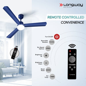 Longway Luminair 1200 mm BLDC Ceiling Fan with Remote Control & LED Light | BEE 5 Star Rated Energy Efficient | Ultra High Speed 3 Blade Anti-Dust Decorative Ceiling Fan | 5 Years Warranty (Blue)