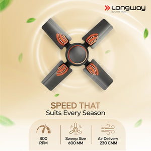 Longway Kiger P1 600 mm/24 inch Ultra High Speed 4 Blade Anti-Dust Decorative 5-Star Rated Ceiling Fan (Smoked Brown, Pack of 1)