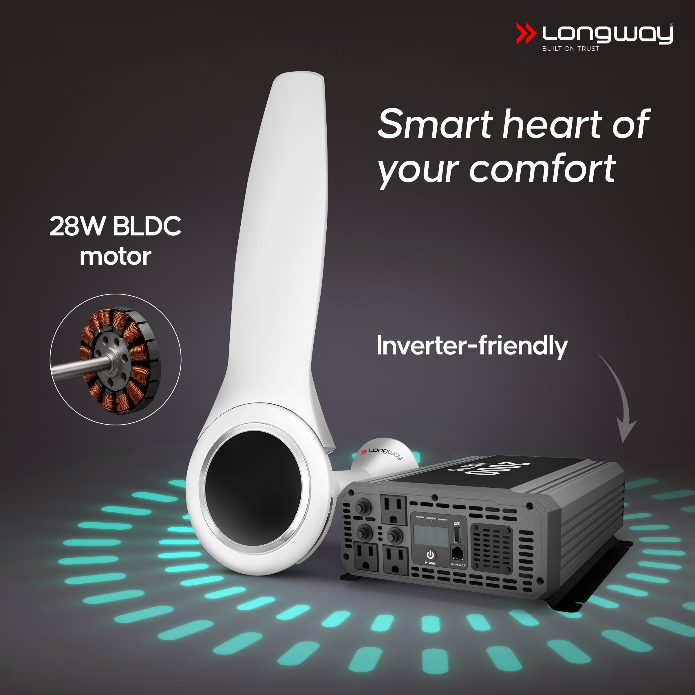 Longway Glideon 1200mm BLDC Ceiling Fan with Remote Control | Premium Look with Ultra Silent Performance | ABS Blade & Body | BEE 5 Star Rated | Anti-Dust Decorative Ceiling Fan | 5 Years Warranty (White, Pack of 1)