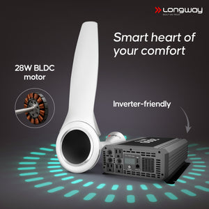 Longway Glideon 1200mm BLDC Ceiling Fan with Remote Control | Premium Look with Ultra Silent Performance | ABS Blade & Body | BEE 5 Star Rated | Anti-Dust Decorative Ceiling Fan | 5 Years Warranty (White, Pack of 1)