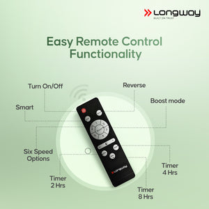 Longway Zephyr 1200 mm BLDC Ceiling Fan with Remote Control | BEE 5 Star Rated Energy Efficient | Ultra High Speed 3 Blade Anti-Dust Decorative Ceiling Fan