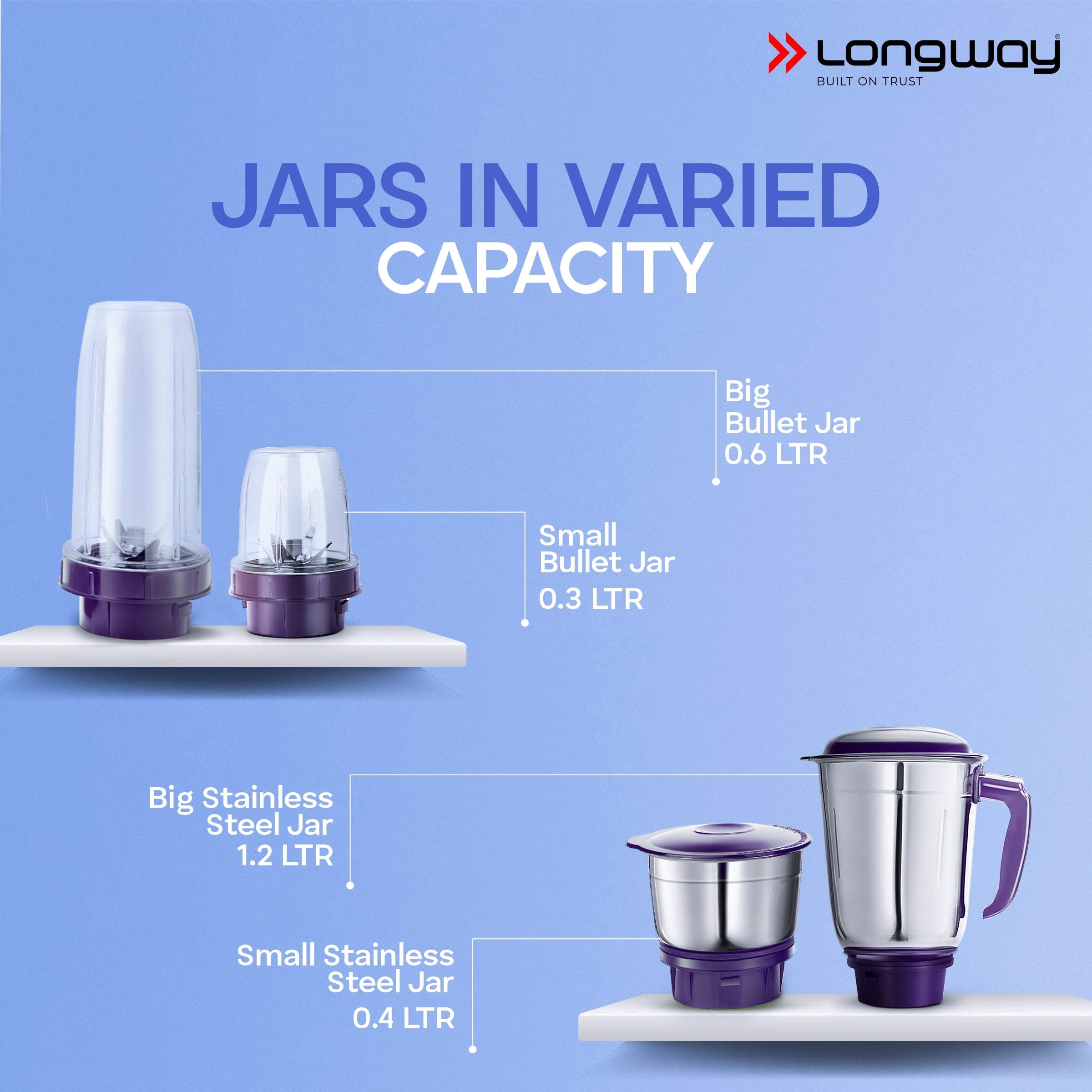 Longway Reo 550 Watt Mixer Grinder with 4 Jars for Grinding, Mixing, Blending, Juicing with Powerful Motor | 1 Year Warranty | (Purple, 4 Jars)