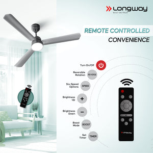 Longway Luminair 1200 mm BLDC Ceiling Fan with Remote Control | BEE 5 Star Rated Energy Efficient | Ultra High Speed 3 Blade Anti-Dust Decorative Ceiling Fan | 5 Years Warranty (Gray, Pack of 1)