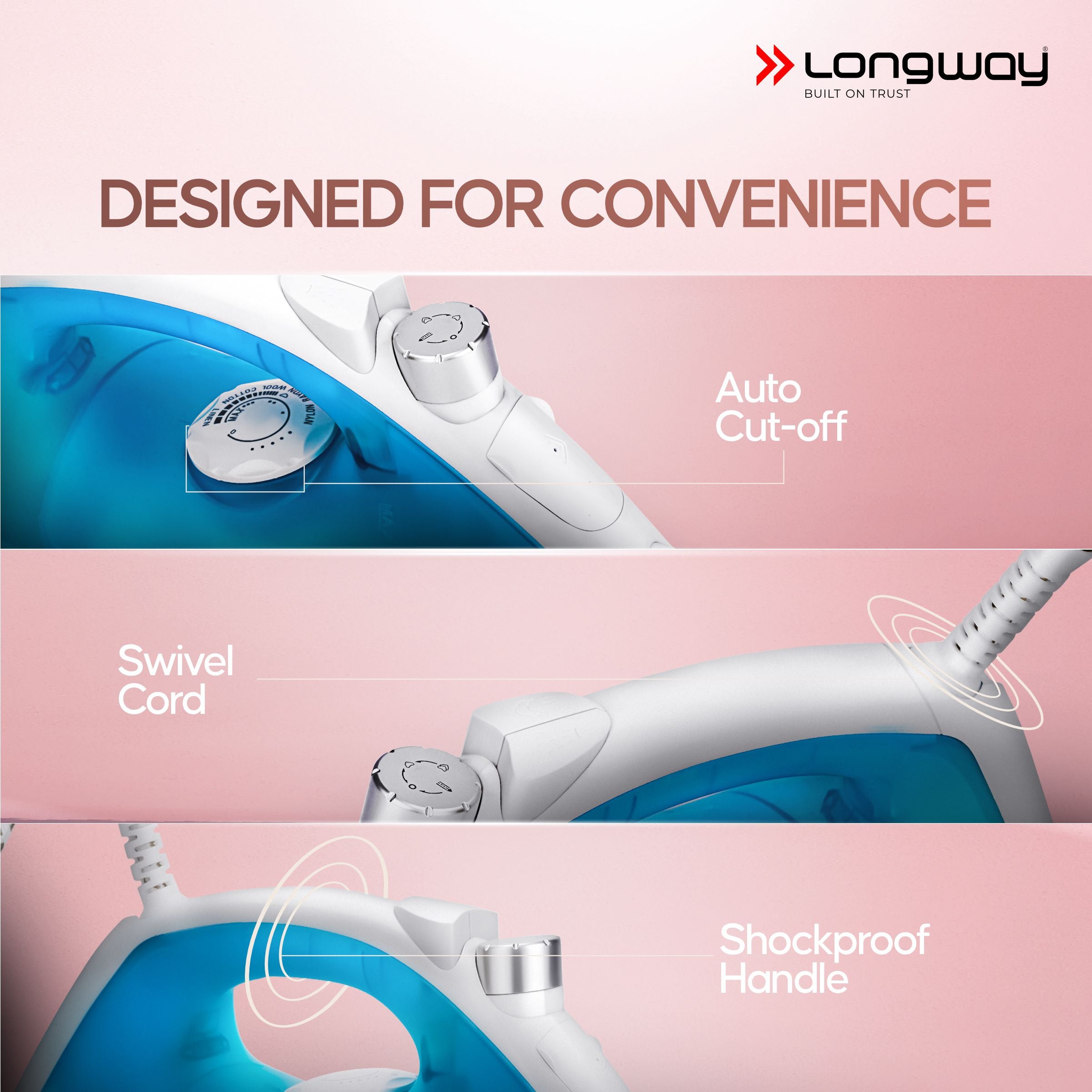 Longway Steamy Light Weight Non Stick Steam Iron, Powerful Steam Output Up to 18 G/Min (1400 Watt, Blue)