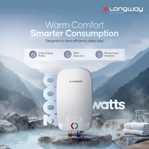 Longway Zyro 5.5 Ltr 5 Star Rated Instant Water Heater for Home with Advanced Multi-Layered Safety System & Anti-Rust Coating |Suitable for Kitchen & Bathroom | 5 Year Warranty on Tank (5.5 Ltr)