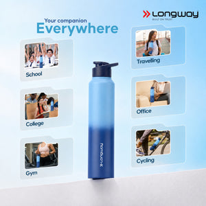 Longway Rush 1 Ltr Stainless Steel Water Bottle | Leak-Proof & Rust-Free Design | Perfect for School, Office, Home, Gym, Travel & Ideal for Men, Women & Kids (1000 ml)