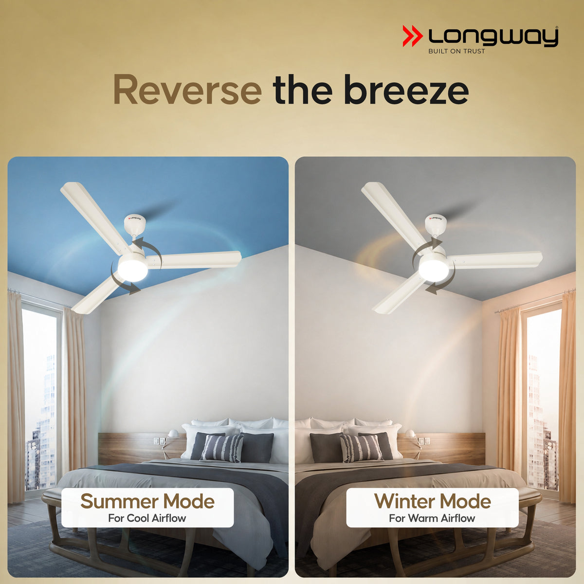 Longway Luminair 1200 mm BLDC Ceiling Fan with Remote Control & LED Light | BEE 5 Star Rated Energy Efficient | Ultra High Speed 3 Blade Anti-Dust Decorative Ceiling Fan | 5 Years Warranty (Ivory)