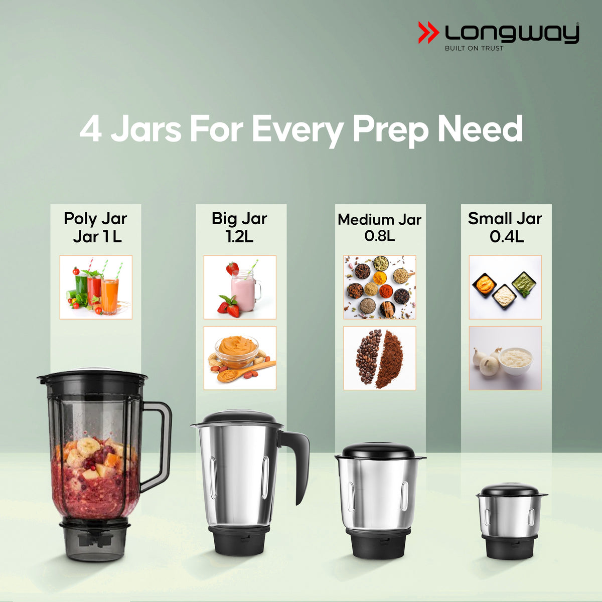 Longway Super Pro Juicer Mixer Grinder | Up to 500 - 750 Watt Max Output Powerful Motor | for Grinding, Mixing, Juicing | 2 Year Warranty