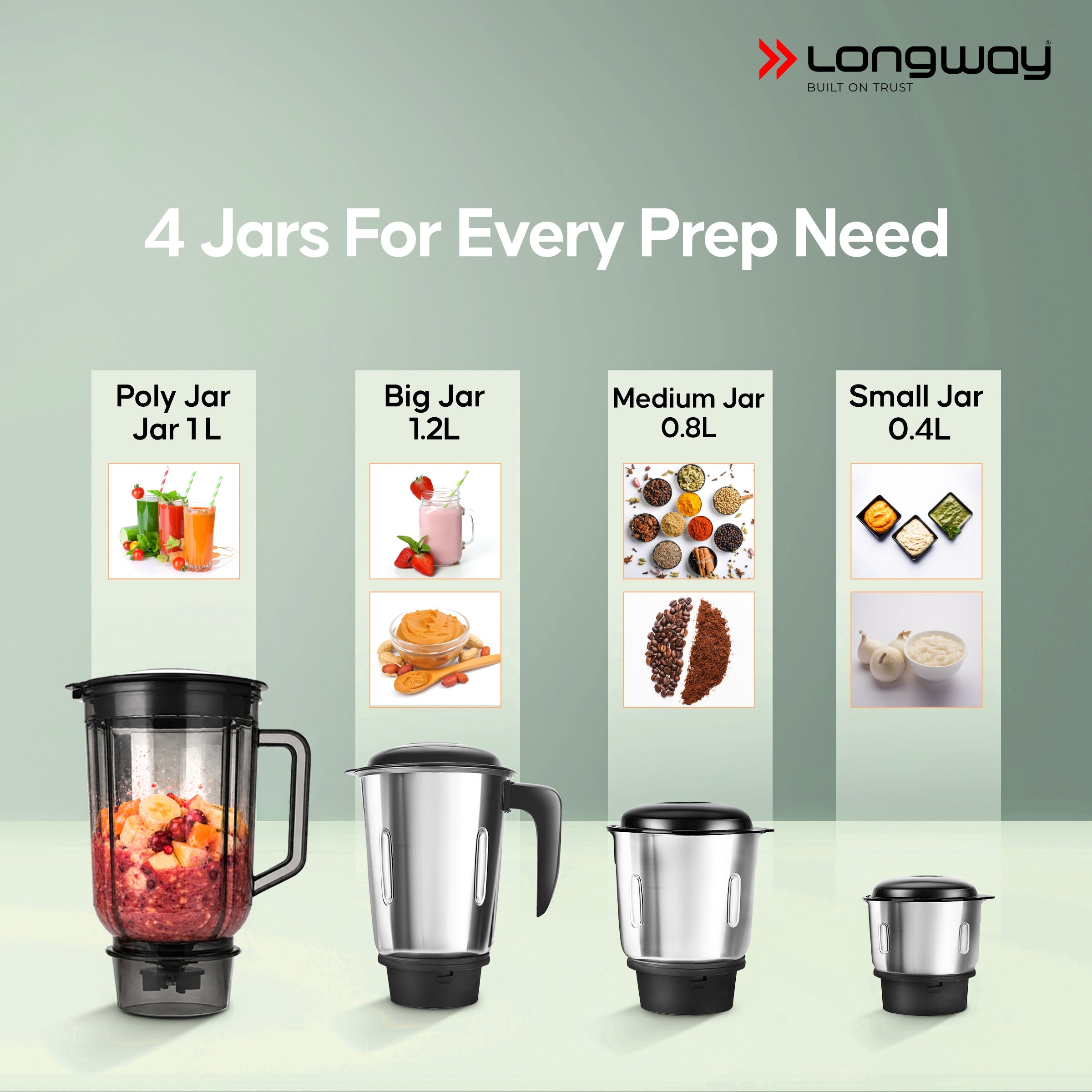 Longway Super Pro Juicer Mixer Grinder | Up to 500 - 750 Watt Max Output Powerful Motor | for Grinding, Mixing, Juicing | 2 Year Warranty