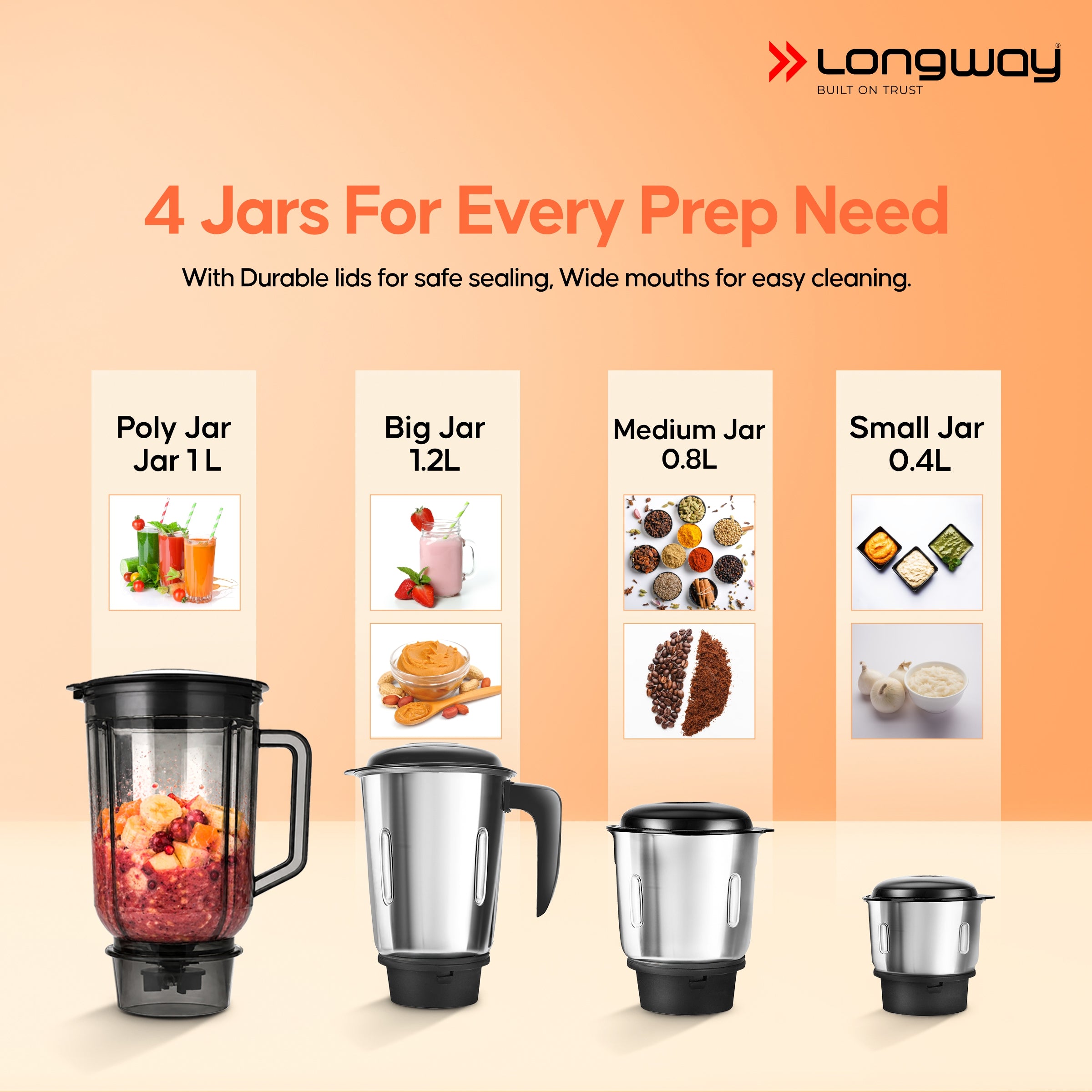 Longway Super Pro Juicer Mixer Grinder | Up to 500 - 750 Watt Max Output Powerful Motor | for Grinding, Mixing, Juicing | 2 Year Warranty
