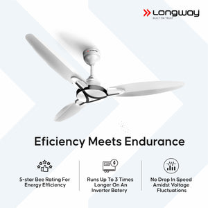 Longway Zephyr 1200 mm BLDC Ceiling Fan with Remote Control | BEE 5 Star Rated Energy Efficient | Ultra High Speed 3 Blade Anti-Dust Decorative Ceiling Fan | 3 Years Warranty