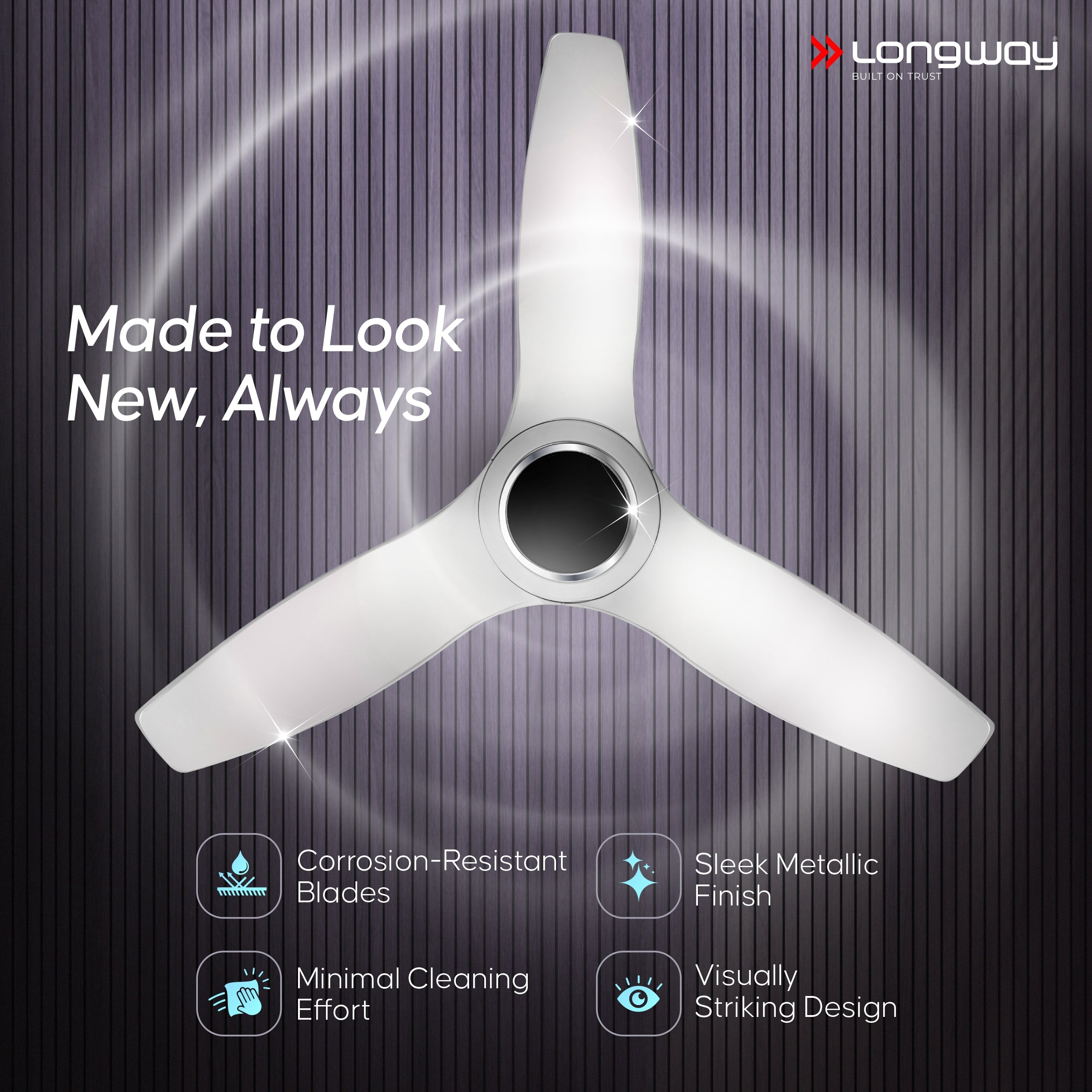 Longway Glideon 1200mm BLDC Ceiling Fan with Remote Control | Premium Look with Ultra Silent Performance | ABS Blade & Body | BEE 5 Star Rated | Anti-Dust Decorative Ceiling Fan | 5 Years Warranty (White, Pack of 1)