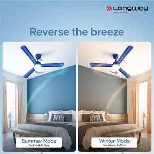 Longway Luminair 1200 mm BLDC Ceiling Fan with Remote Control & LED Light | BEE 5 Star Rated Energy Efficient | Ultra High Speed 3 Blade Anti-Dust Decorative Ceiling Fan | 5 Years Warranty (Blue)