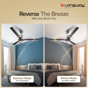 Longway Aero 1200 mm BLDC Ceiling Fan with Remote Control | BEE 5 Star Rated Energy Efficient | Ultra High Speed 3 Blade Anti-Dust Decorative Ceiling Fan