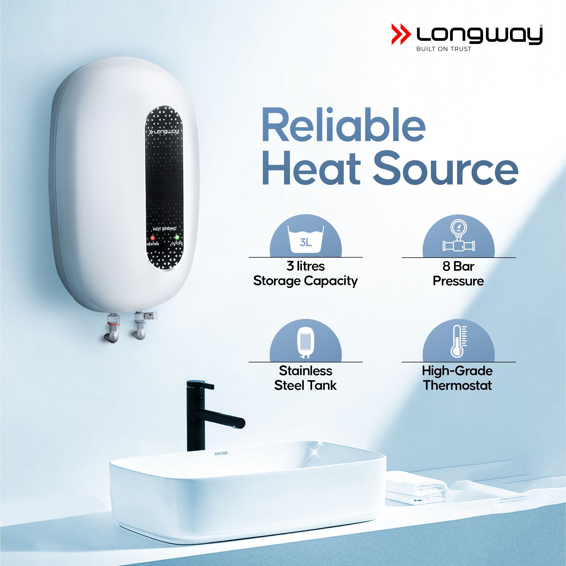 Longway Hotspring 3 ltr Automatic Instant Water Heater with Multiple Safety System & Rust-Proof ABS Body (White, 3 Ltr)