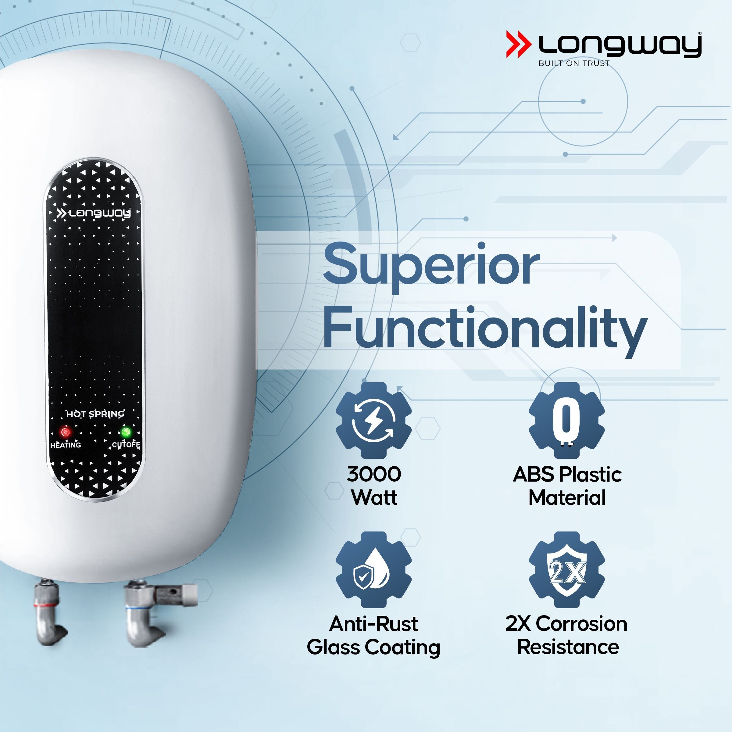 Longway Hotspring 3 ltr Automatic Instant Water Heater with Multiple Safety System & Rust-Proof ABS Body (White, 3 Ltr)