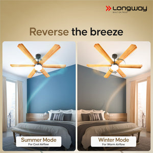 Longway Luminair Max 1200 mm BLDC Ceiling Fan with Remote Control & LED Light | BEE 5 Star Rated Energy Efficient | Ultra High Speed 6 Blade Anti-Dust Decorative Ceiling Fan | 5 Years Warranty (Golden Birch, Pack of 1)