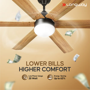 Longway Luminair Max 1200 mm BLDC Ceiling Fan with Remote Control & LED Light | BEE 5 Star Rated Energy Efficient | Ultra High Speed 6 Blade Anti-Dust Decorative Ceiling Fan | 5 Years Warranty (Golden Birch, Pack of 1)